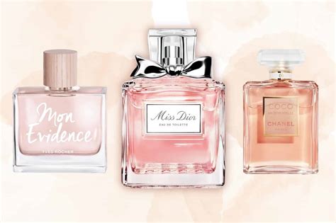 dior perfume dupe